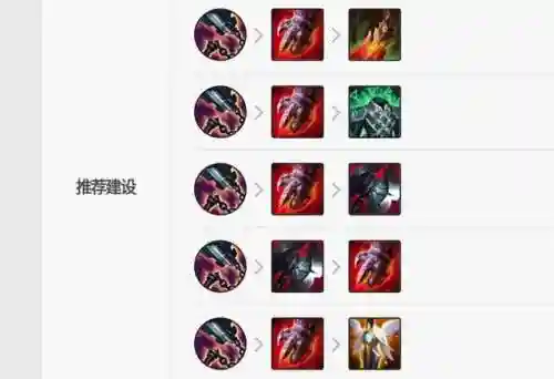 剑魔如何搭配阵容最好用(打剑魔什么英雄好打)插图6