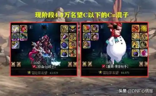 dnf名望值表格2022(dnf增幅名望提升表)插图1