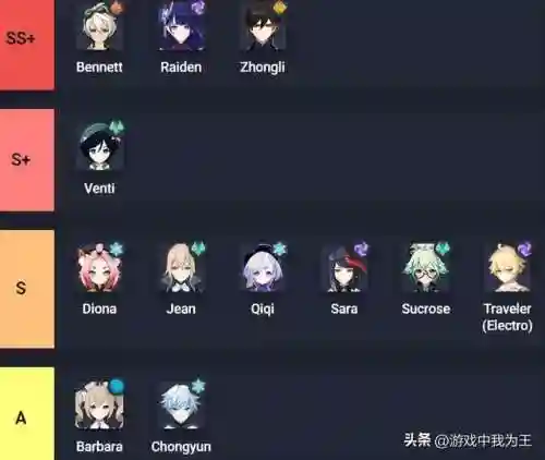 元神小的阵容搭配(神法阵容)插图1