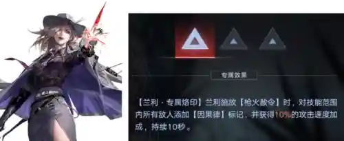 无期迷途阵容搭配穿戴烙印(永劫无间最强阵容)插图4