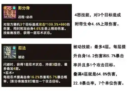 无尽之地宝宝搭配推荐阵容(无尽守护最强阵容推荐)插图1