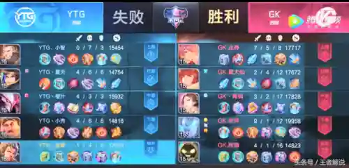 王者荣耀拳皇套路阵容搭配(王者五排阵容)