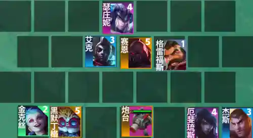 杰斯阵容搭配端游(s14杰斯大乱斗出装)插图3