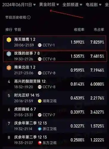 国之重器阵容搭配(桃园盾t0队伍搭配指南)插图4
