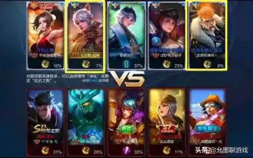 两法最强阵容搭配(法正最稳的一套阵容)插图2