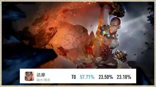 完美位置搭配阵容怎么选(匹配选英雄怎么把英雄排在第一位)插图1