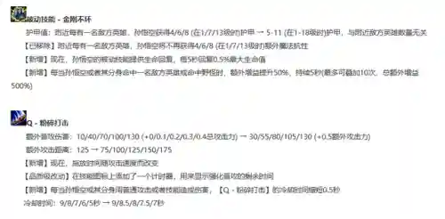 英雄联盟齐天大圣符文(lol齐天大圣技能)插图3