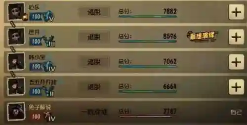 屠夫最佳搭配阵容图片高清(联合狩猎最强屠夫搭配)插图3