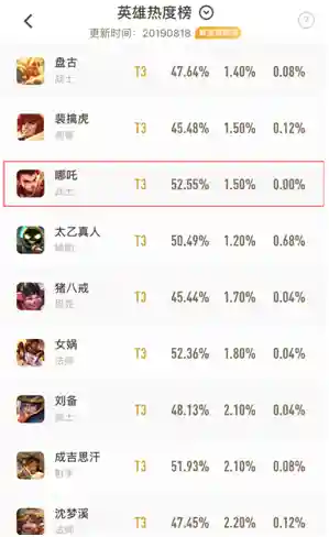 王者荣耀哪吒攻略(王者荣耀哪吒大招怎么放怎么玩)插图1