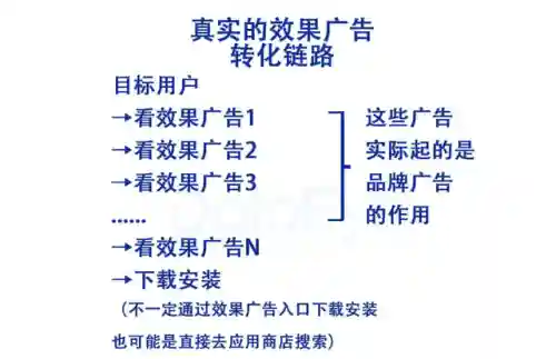 大掌柜葫芦仙人搭配阵容(新葫芦兄弟平民最强阵容)插图17