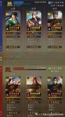 诸葛周瑜开荒阵容怎么搭配(诸葛亮开荒阵容)插图6