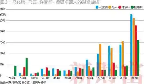 咸鱼之王6704关阵容搭配(咸鱼之王6205推关阵容怎么过)插图4 咸鱼之王6704关阵容搭配(咸鱼之王6205推关阵容怎么过)插图4