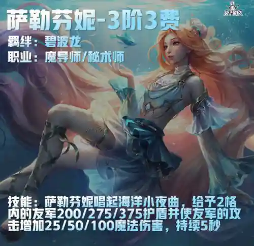 隐秘海域龙神阵容搭配推荐(暗神龙第三层挂机阵容)插图35