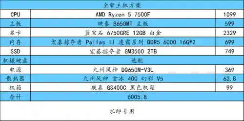 暗黑3电脑配置要求(暗黑3吃显卡还是cpu)插图6