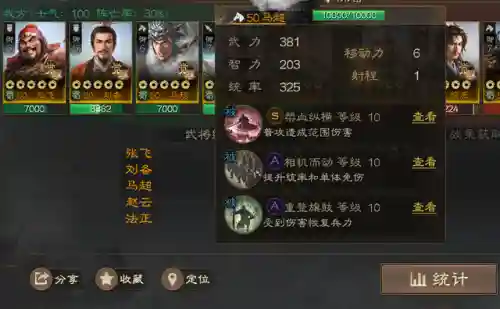 蜀国马超和赵云阵容搭配(三国赵云是哪里的人)插图4 蜀国马超和赵云阵容搭配(三国赵云是哪里的人)插图4