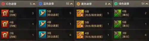 红眼魔剑搭配什么阵容最好(红眼装备搭配排名表)插图7