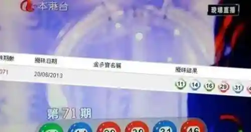 香港最准一码中持资料(管家婆精准资料大全软件用法)插图1
