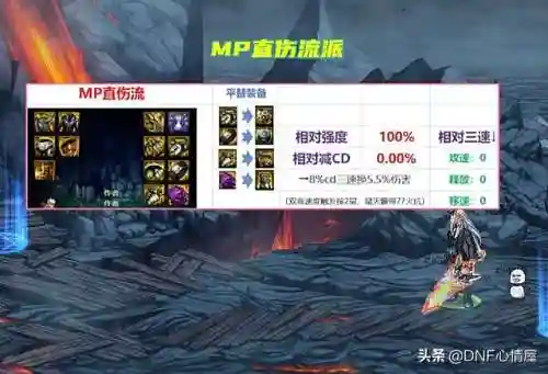 机械战神的搭配阵容图鉴(7610机甲阵容搭配)