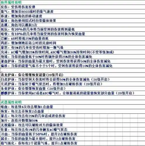 三国战纪2诸葛亮武器(三国战纪2所有武器拿法图解)插图3