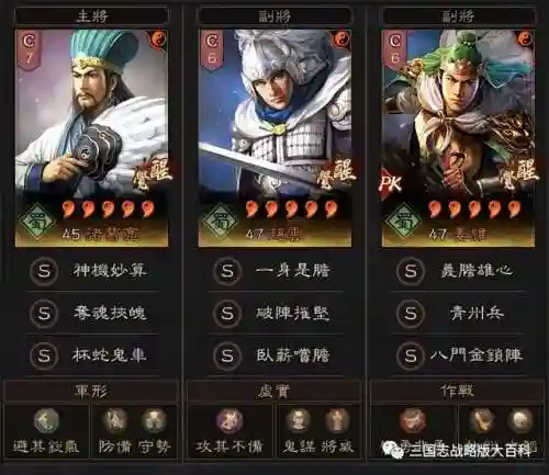 水枪阵容如何过渡战法搭配(机关枪开荒的阵容搭配方法)