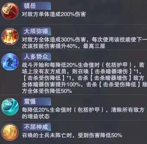 狐狸娜魂环搭配阵容(斗罗大陆手游最强阵容)插图2