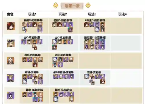 五水五火阵容搭配(五水是哪五种水)插图13