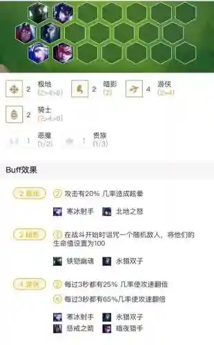 暗影部落阵容搭配推荐女(暗影部落)插图7