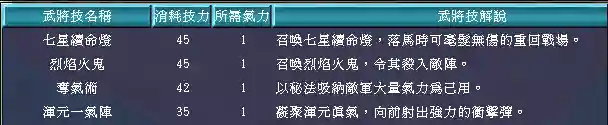 三国群英传7武器图鉴(三国群英传7最牛道具)插图153