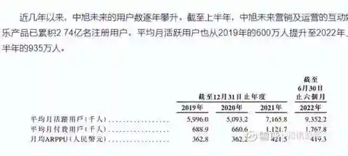 贪玩蓝月返利版之古云传奇(古云传奇贪玩官网)插图4