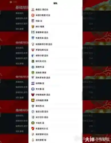 摩德纳球队阵容搭配表最新(托特纳姆热刺历史最佳阵容)插图24 摩德纳球队阵容搭配表最新(托特纳姆热刺历史最佳阵容)插图24