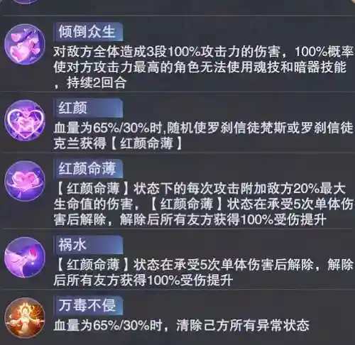 狐狸娜魂环搭配阵容(斗罗大陆手游最强阵容)插图7