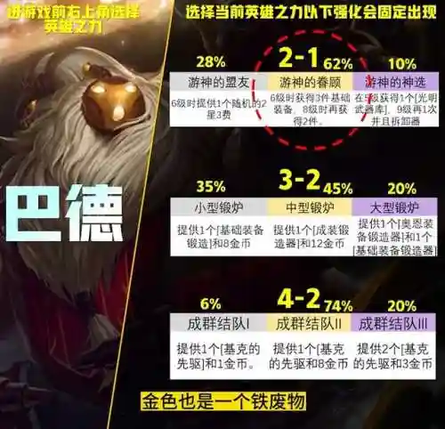 英雄之力小法阵容搭配(魔法英雄平民最强阵容)插图13
