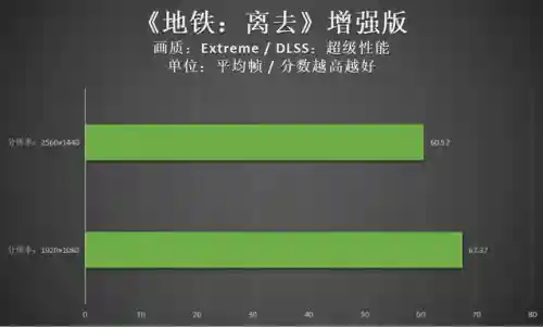 变形金刚手机版游戏(变形汽车人无限钻石免广告版)插图30