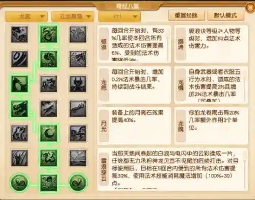 龙宫最强技能搭配推荐阵容(4龙宫配什么组合好)插图4