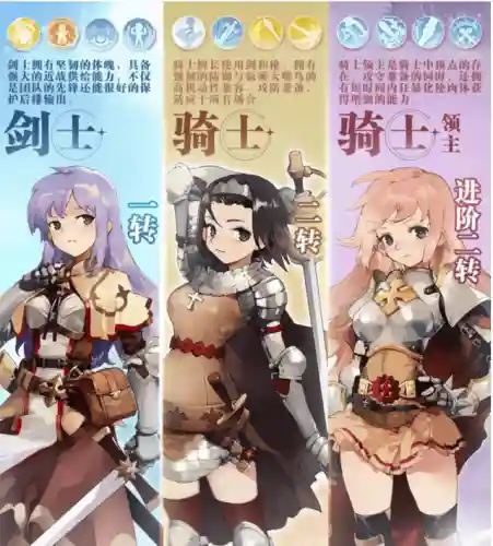 仙境传说推图阵容搭配(仙境传说复兴最强阵容)插图2