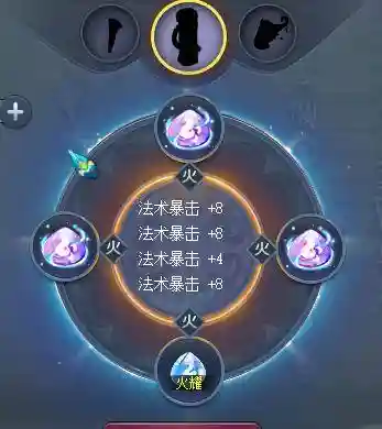 龙宫神器搭配阵容图片动漫(龙宫助战最强阵容)插图5