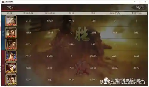 蜀智阵容搭配推荐最新(蜀之智最强战法搭配)插图10