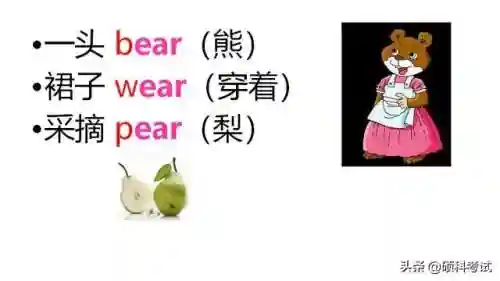 英语单词速记法口诀(免费背单词最好的软件)插图3