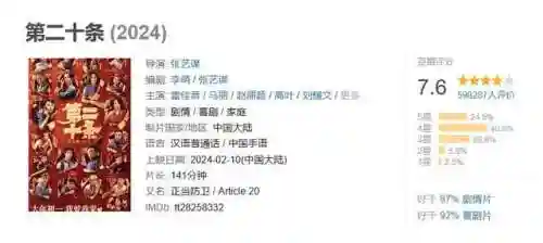 全球票房排行榜前100(世界票房榜排名总榜)插图11