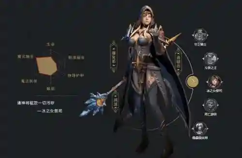 拉结尔阵容搭配最强(拉结尔职业攻略)插图5