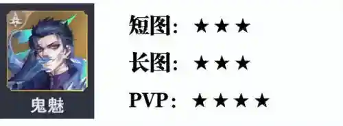 魂师对决最差阵容搭配(魂师对决后期最强阵容T0)插图7