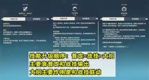 菲谢尔物理阵容搭配(菲谢尔配队平民)插图1