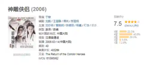 83版神雕侠侣(神雕侠侣1995古天乐版免费观看)插图10