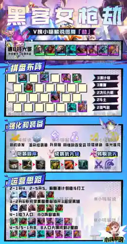 精英版艾希阵容搭配(艾希)插图16