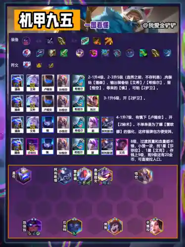 机甲主坦的阵容搭配(战斗泰坦最强搭配)插图14
