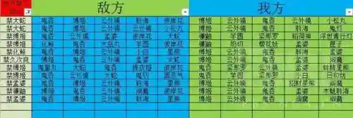 阴阳师翻牌阵容搭配(阴阳师双拉一波流阵容)插图8