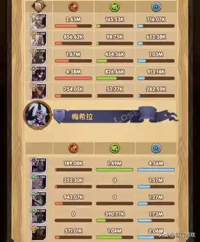 剑与远征女巫阵容搭配(剑与远征t0阵容推荐)插图12