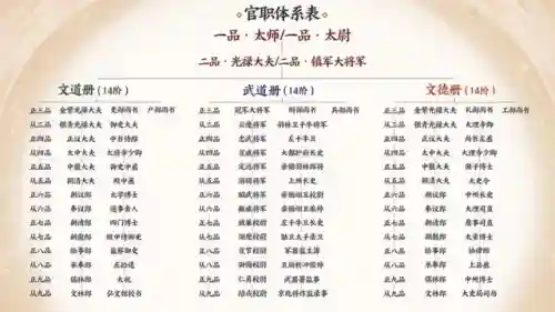 梦幻西游手游版本区别(梦幻西游手游号太难卖了)插图1