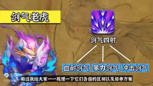 新手幽冥虎阵容搭配攻略(虎豹骑适合哪些阵容)插图2