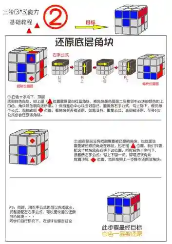 魔方三阶还原教程(3阶魔方教程1~7步骤公式)插图2